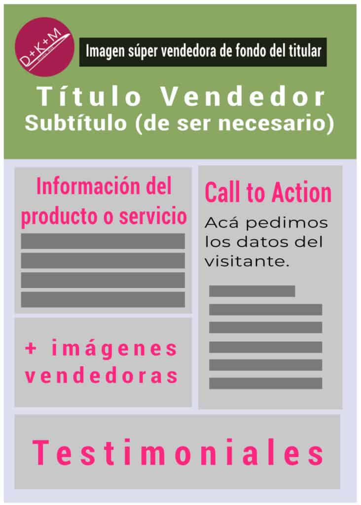 Landing Page de venta y captación de leads
